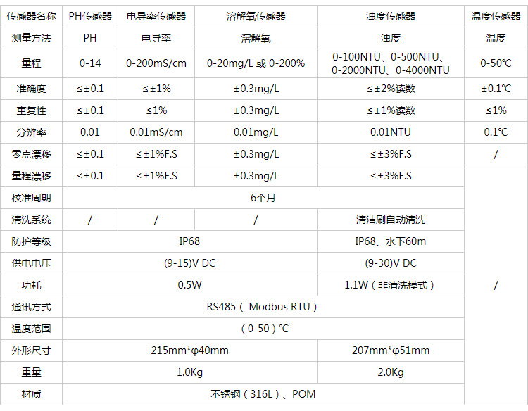 1648011871540375.jpg 微信截圖_20220323130227.jpg