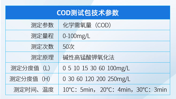 1658544634781887.jpg 參數(shù) (2).jpg