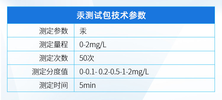 1658547048284612.jpg 參數(shù) (23).jpg